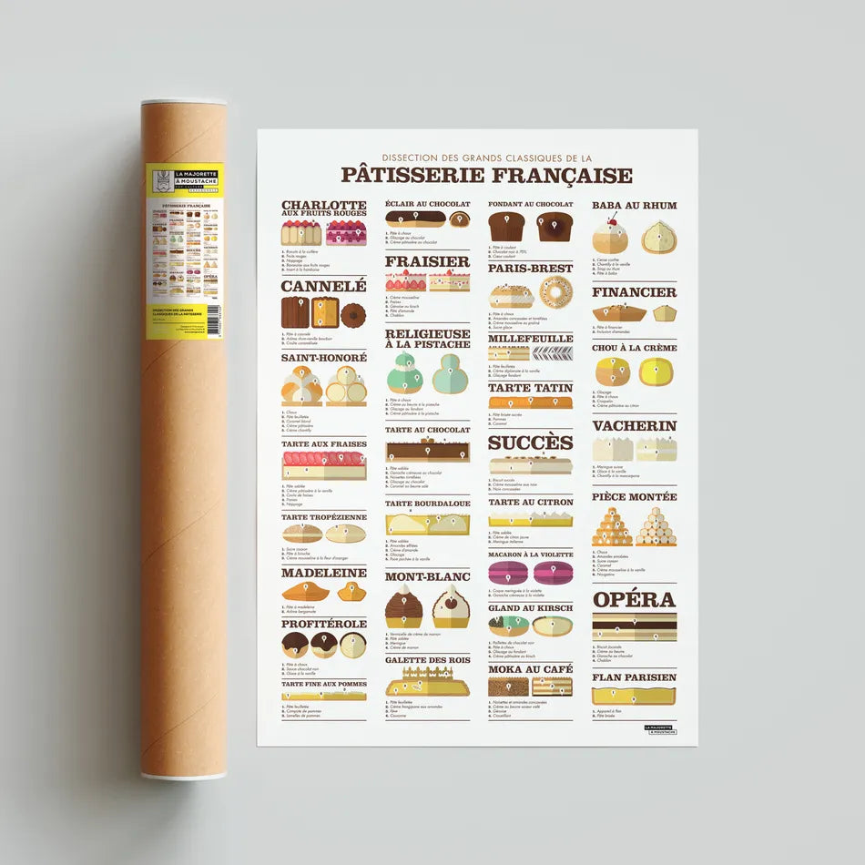 Affiche décorative cuisine pâtisserie française par La Majorette à Moustache en 50x70cm
