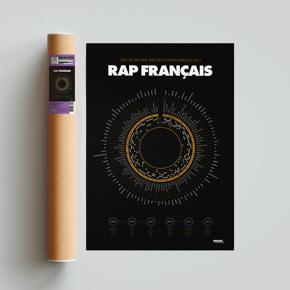 Affiche décorative sur les 100 plus grands albums du RAP Français dépliée à côté de son tube de transport