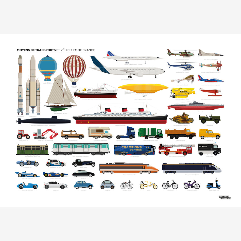 Affiche décorative pour enfants avec les moyens de transport au format 50x70cm