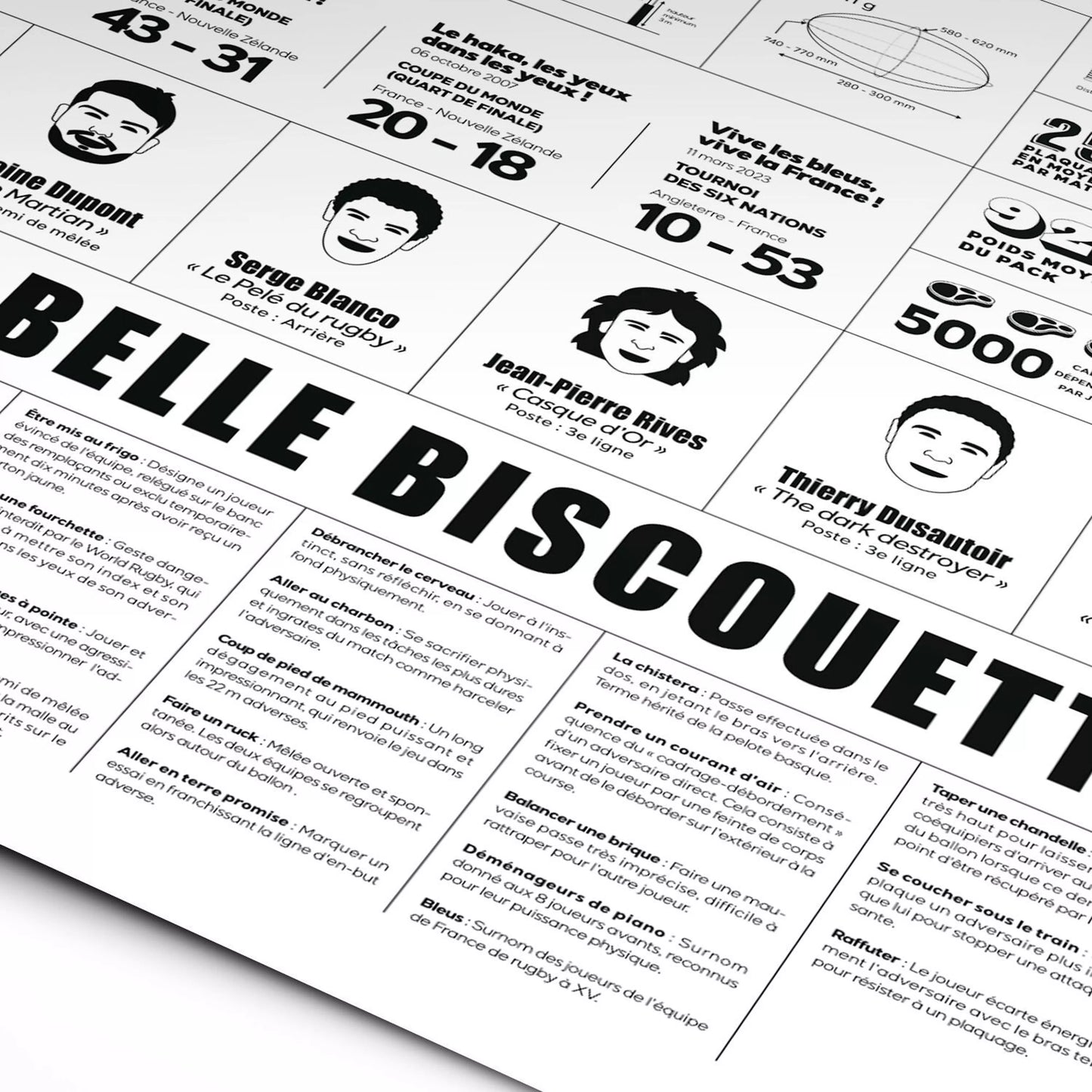 Détails du poster humour rugby français par la Majorette à Moustache