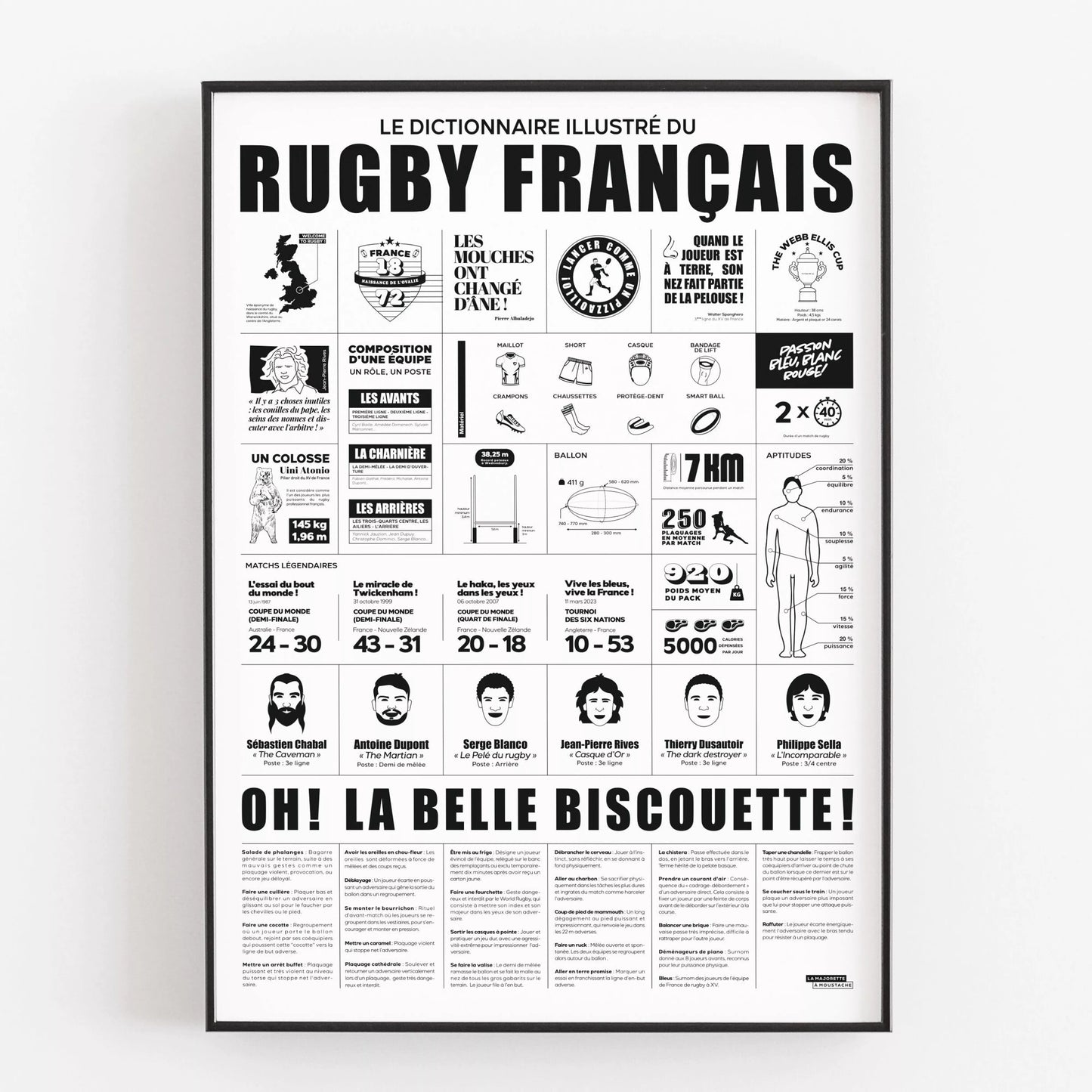 Affiche Dictionnaire Illustré du Rugby Français encadrée, le cadeau supporter de rugby