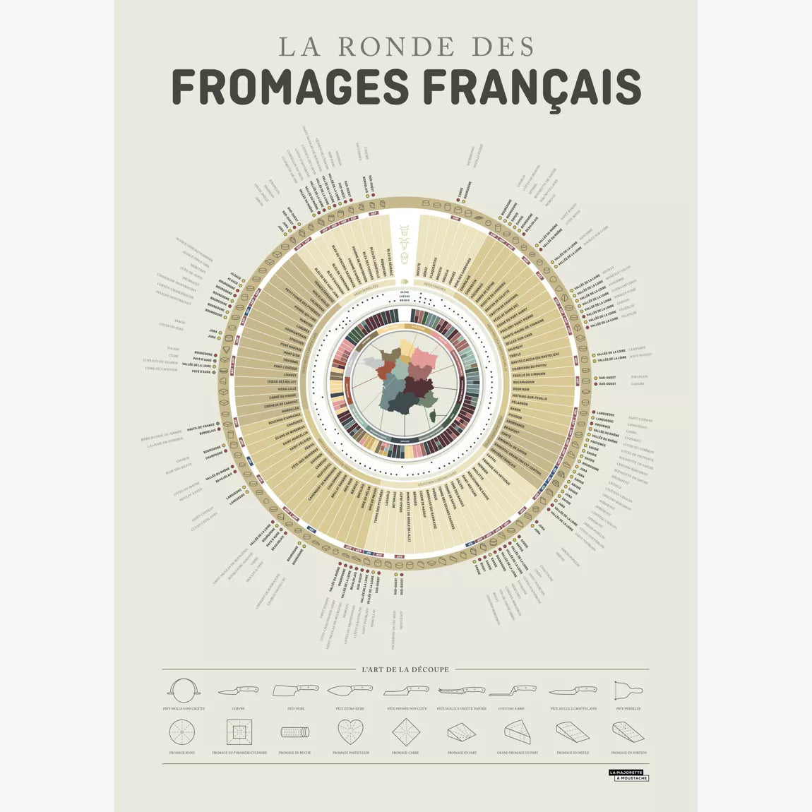 Détails de l'affiche décorative présentant les différents fromages de France, les accords avec les vins et les technique de découpe
