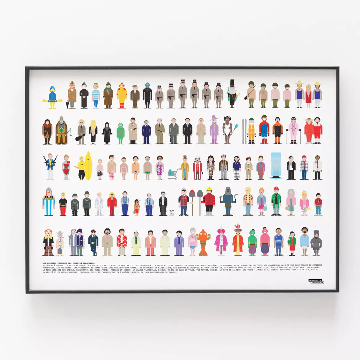 Illustration représentant les différents personnages des comédies françaises