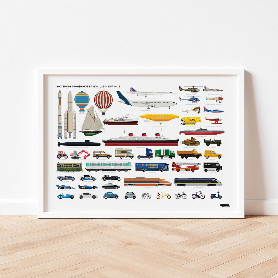 Affiche des moyens de transport de France encadrée dans une chambre pour enfant.