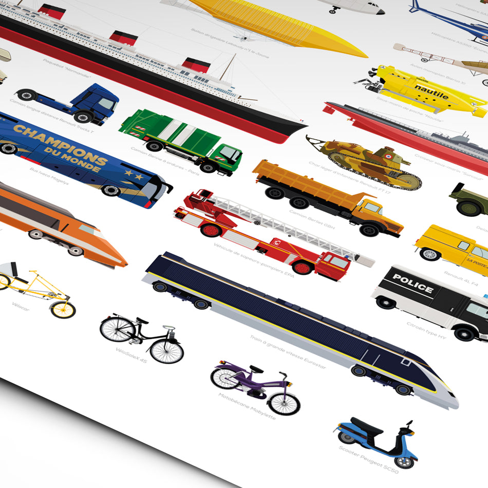 Détails de l'affiche décorative pour chambre d'enfant au format 50x70cm représentant les moyens de transport terrestres aériens et maritimes