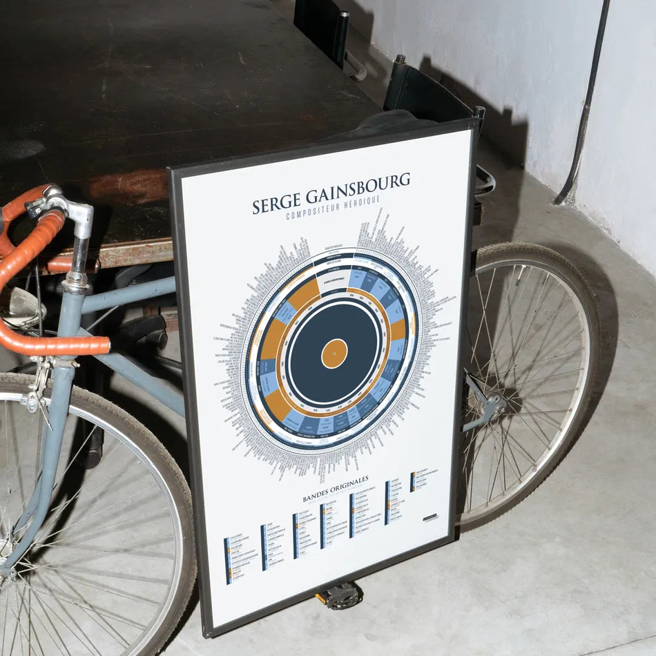 Affiche Serge Gainsbourg La Majorette à Moustache encadrée, posée contre un vélo