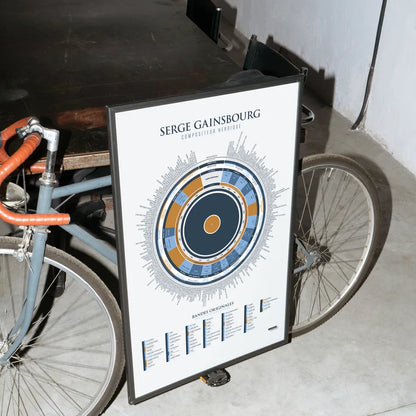 Affiche Serge Gainsbourg La Majorette à Moustache encadrée, posée contre un vélo