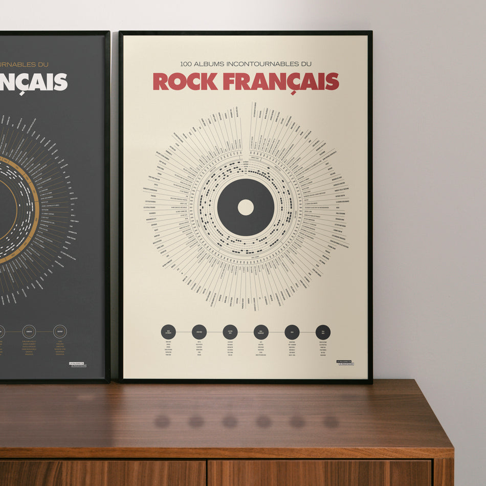 Affiche anthologie du rock français encadrée au format 50x70 posée sur un meuble de salon