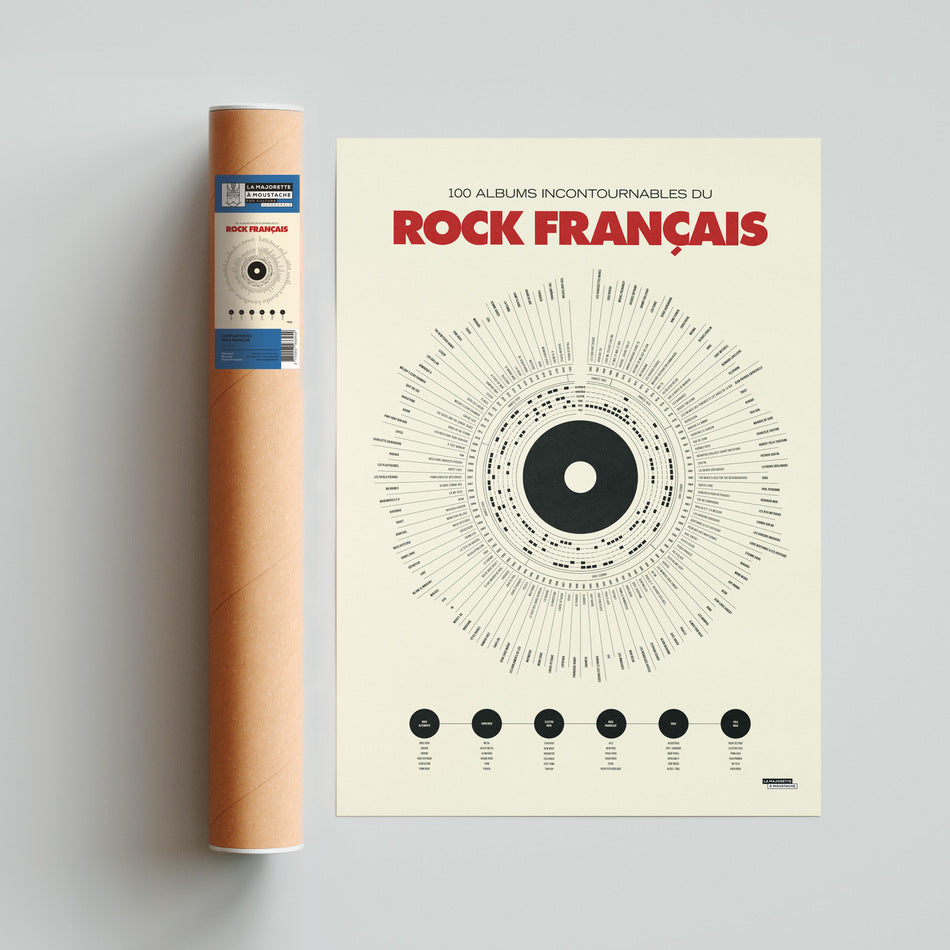 Affiche des 100 albums incontournables du rock français posée à côté de son rouleau de transport