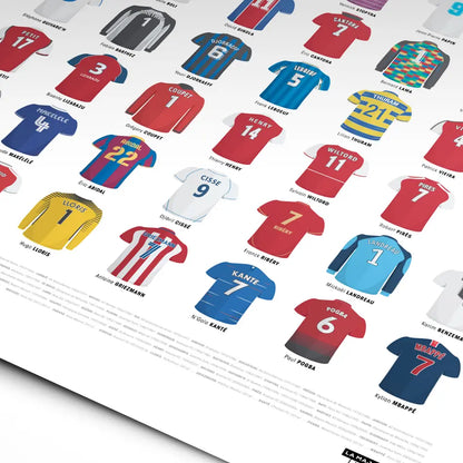 Détails de l'affiche Le Panthéon du Football français par La Majorette à Moustache