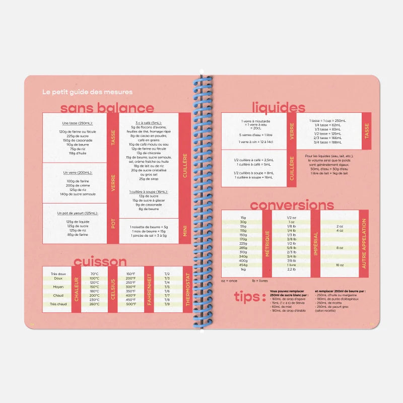 Carnet de recettes A5 Papier Tigre – fabriqué en France