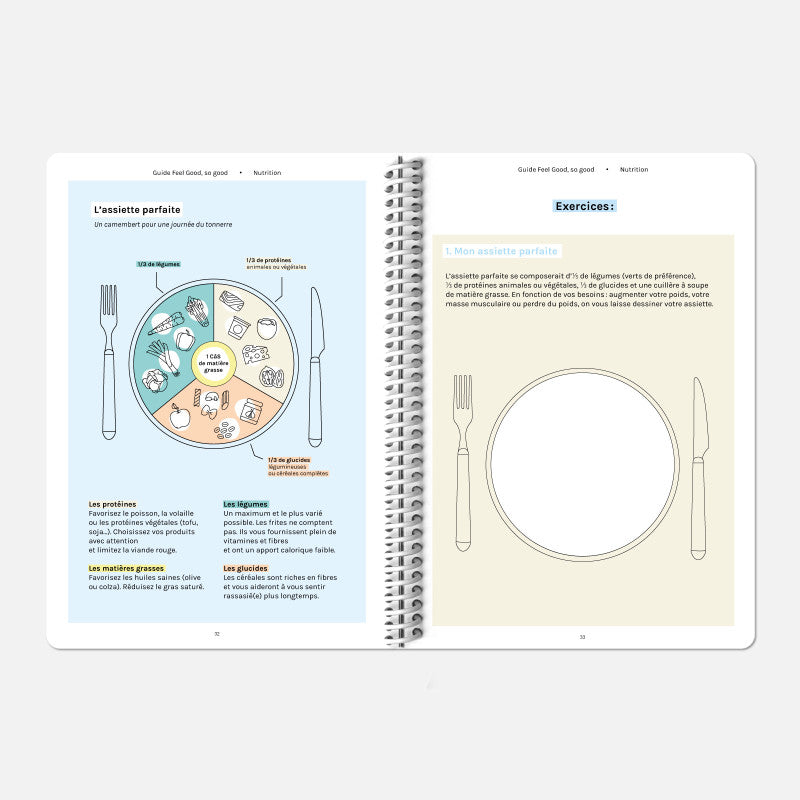 Conseils en nutrition à l'intérieur du carnet Feel Good de Papier Tigre