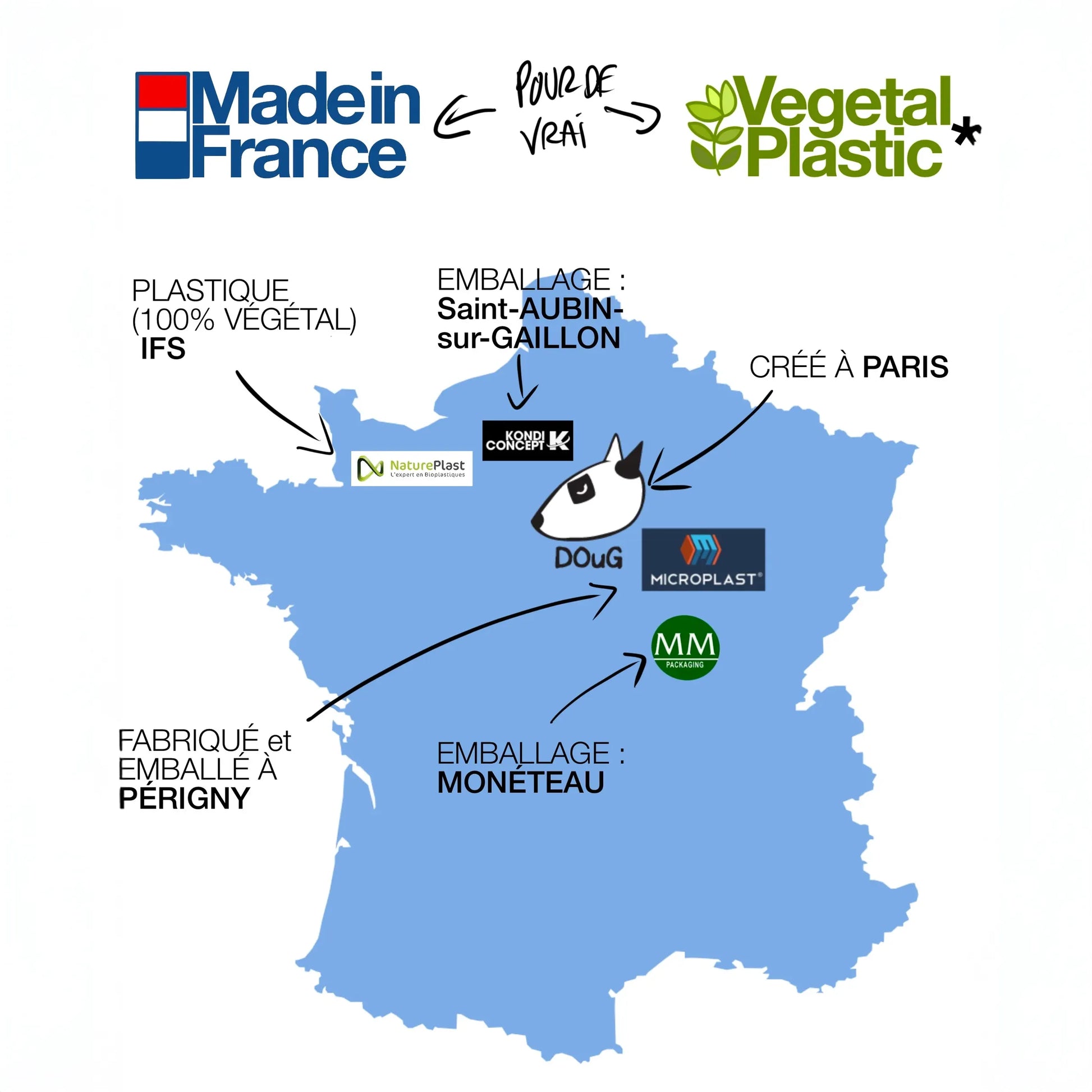 Détails des lieux de production du casse-tête débutant made in France Inside3