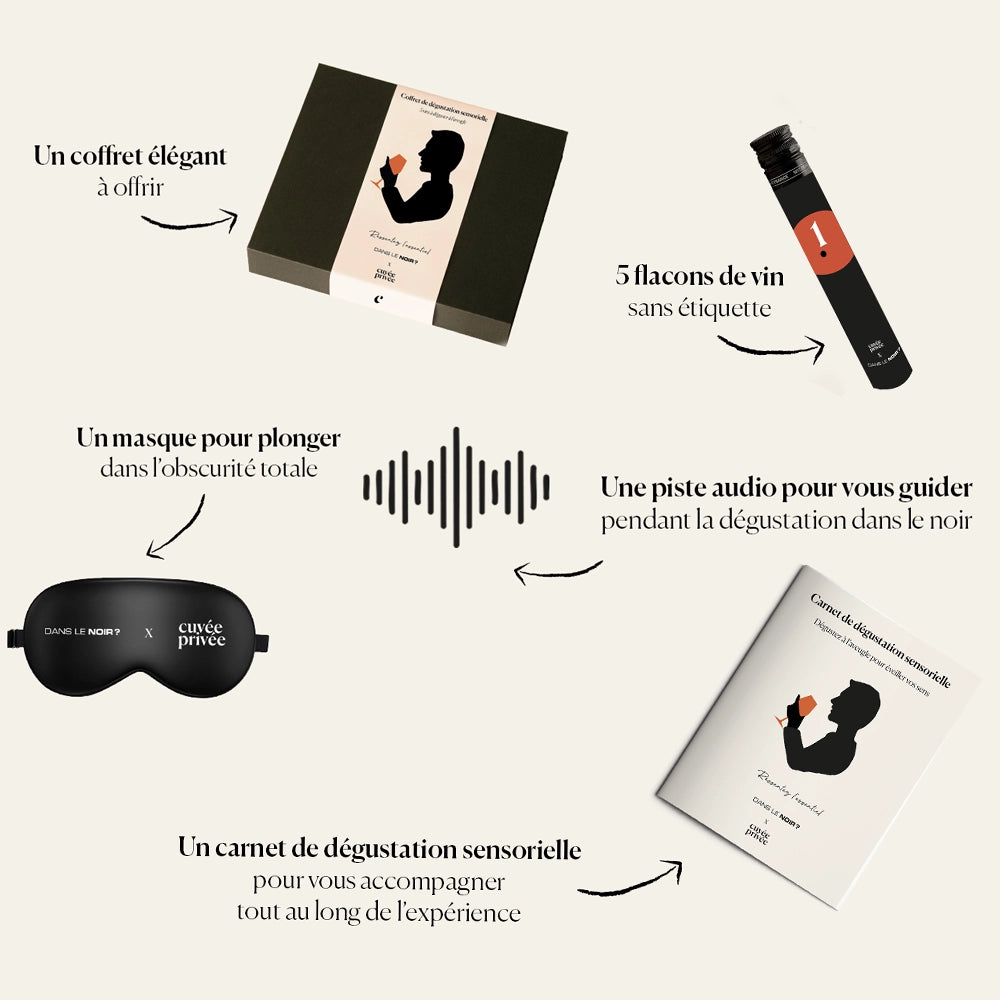 Coffet de dégustation à l'aveugle par Cuvée Privée : 5 flacons de vin, un masque pour les yeux et un guide dégustation du vin