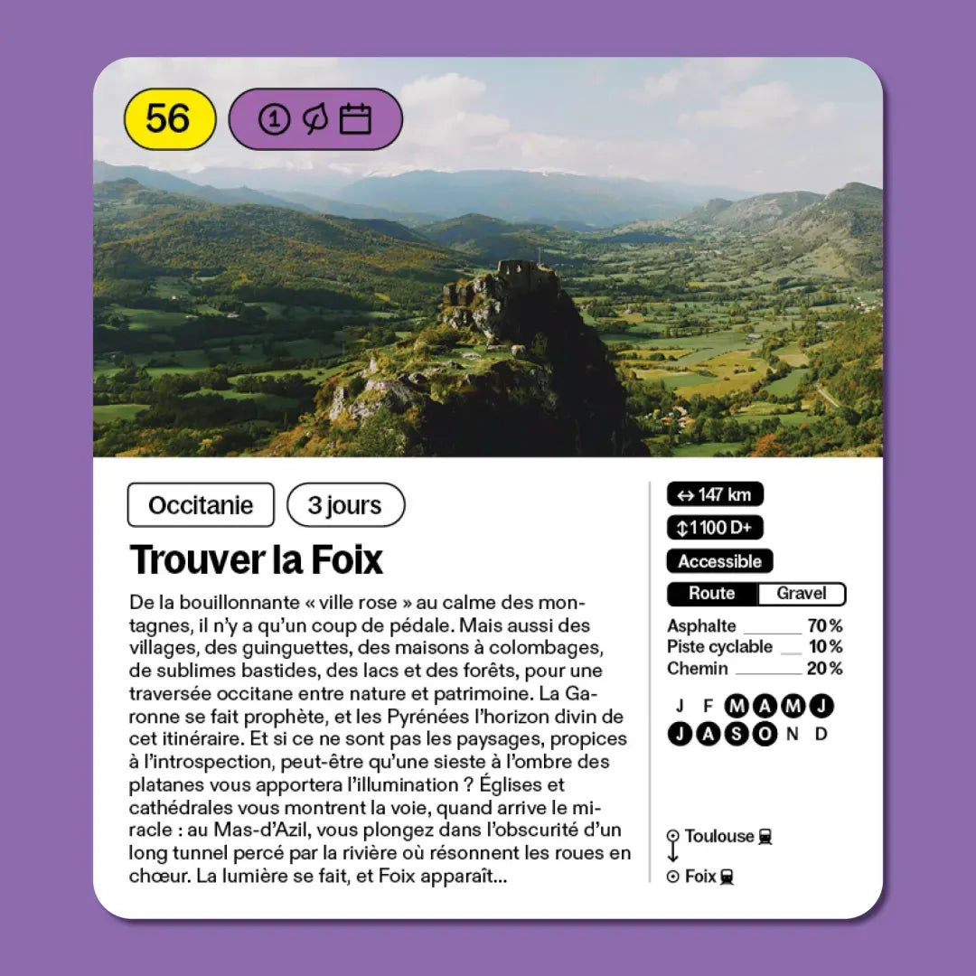 Coffret 100 aventures à vélo en France – Recto Verso