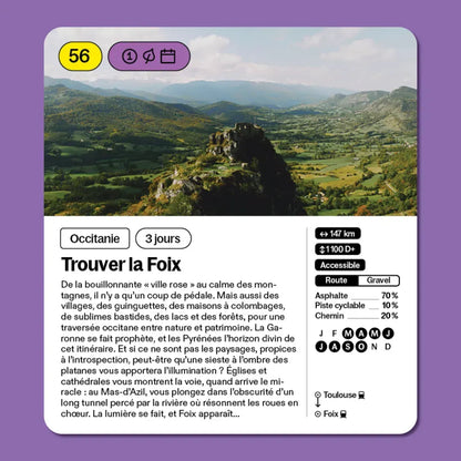 Coffret 100 aventures à vélo en France – Recto Verso