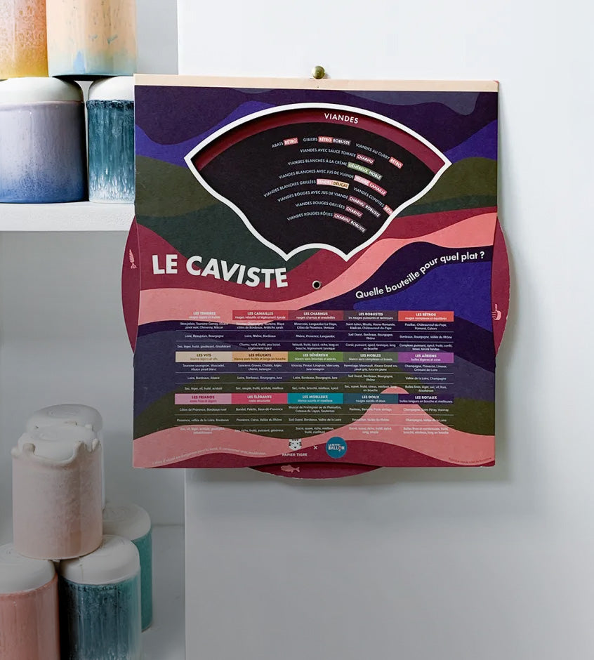 Idées cadeaux Fête des Pères